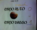 Maio Alto - Maio Basso 2009